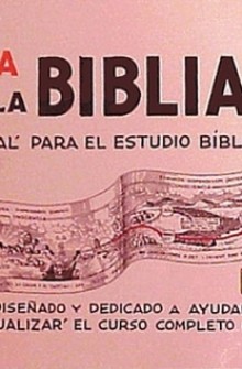 Panorama de La Biblia de Alfred Thompson Eade